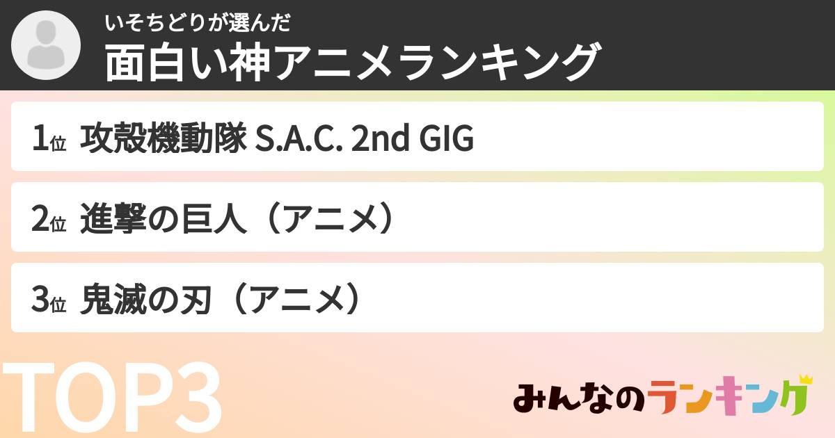 いそちどりさんの「面白い神アニメランキング」