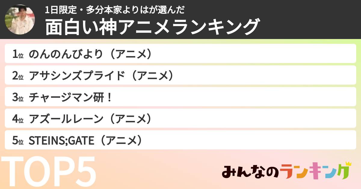 1日限定・多分本家よりはさんの「面白い神アニメランキング」