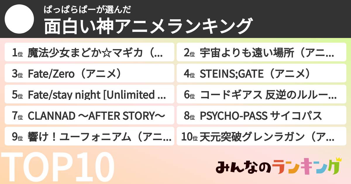 ぱっぱらぱーさんの「面白い神アニメランキング」