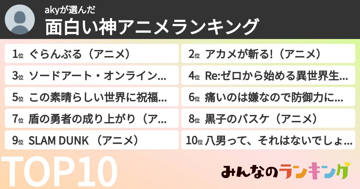 akyさんの「面白い神アニメランキング」