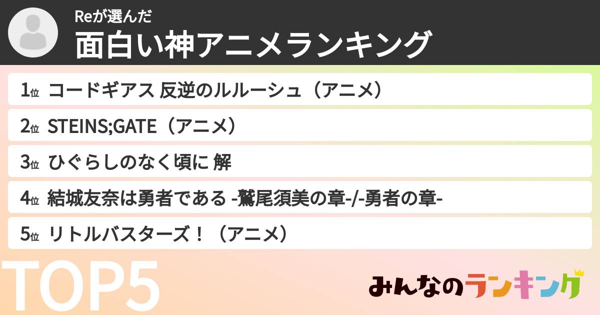 Reさんの「面白い神アニメランキング」