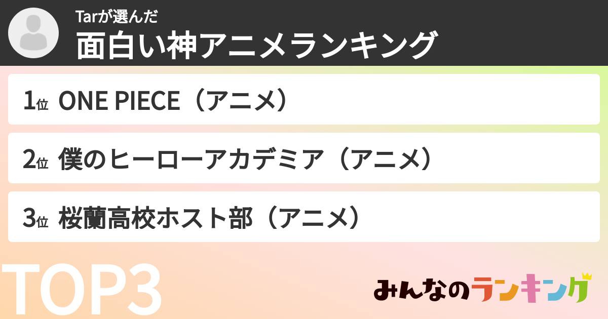 Tarさんの「面白い神アニメランキング」