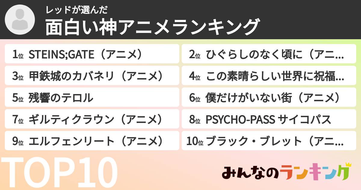 レッドさんの「面白い神アニメランキング」