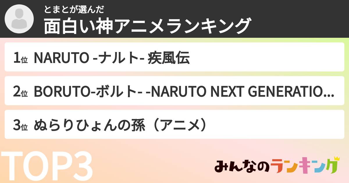 とまとさんの「面白い神アニメランキング」