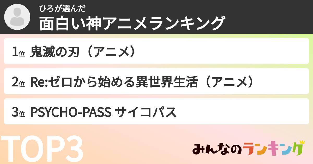 ひろさんの「面白い神アニメランキング」