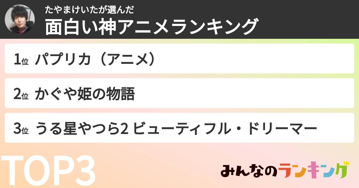 たやまけいたさんの「面白い神アニメランキング」