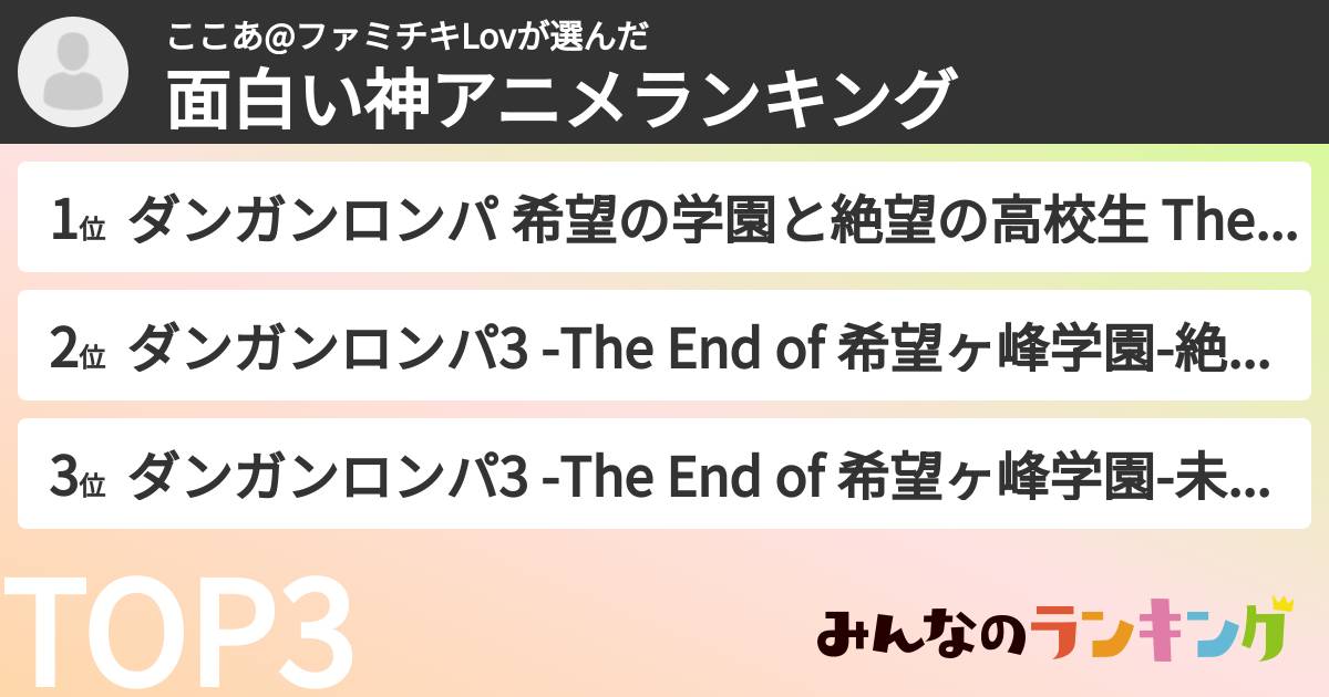 ここあ@ファミチキLovさんの「面白い神アニメランキング」
