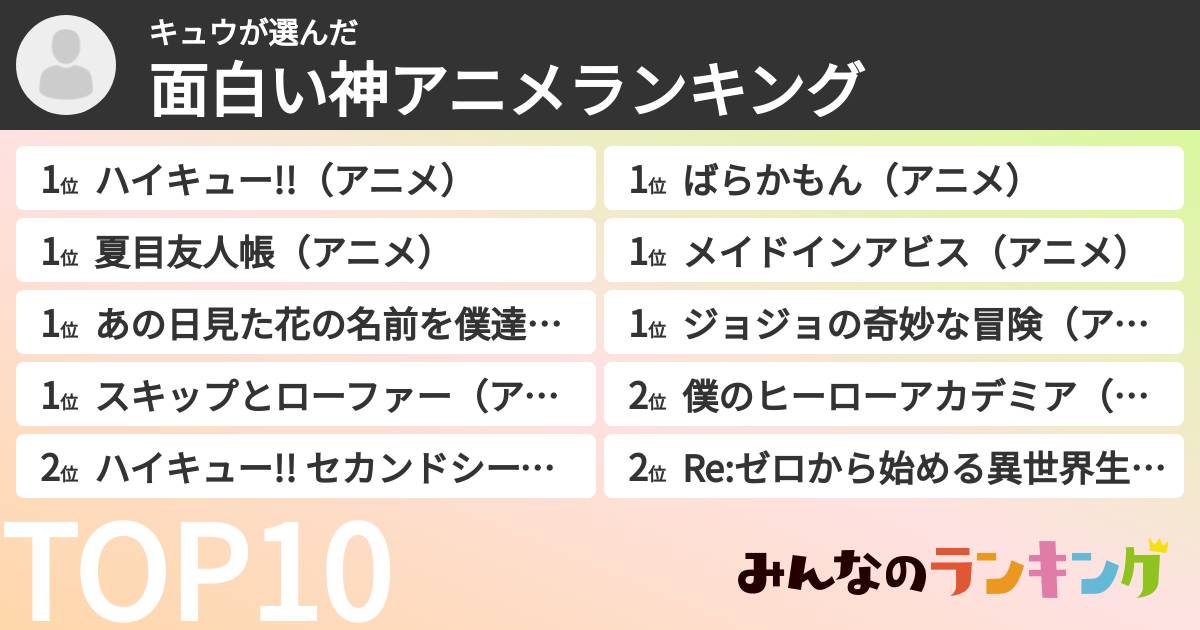 キュウさんの「面白い神アニメランキング」