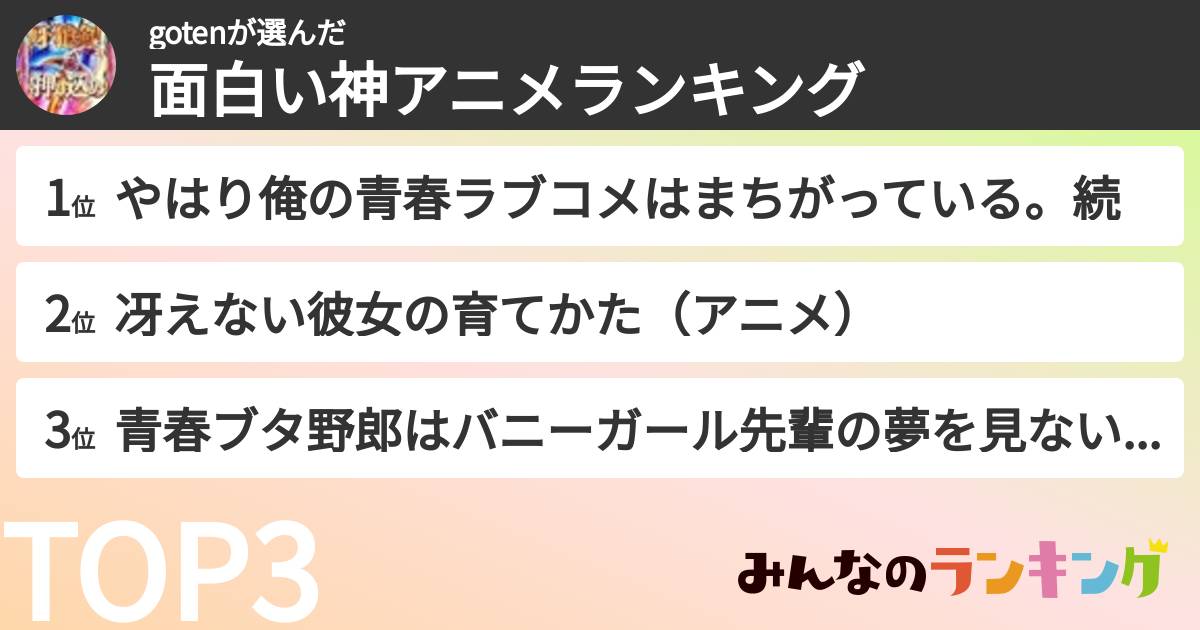 gotenさんの「面白い神アニメランキング」