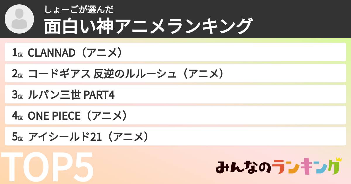 しょーごさんの「面白い神アニメランキング」