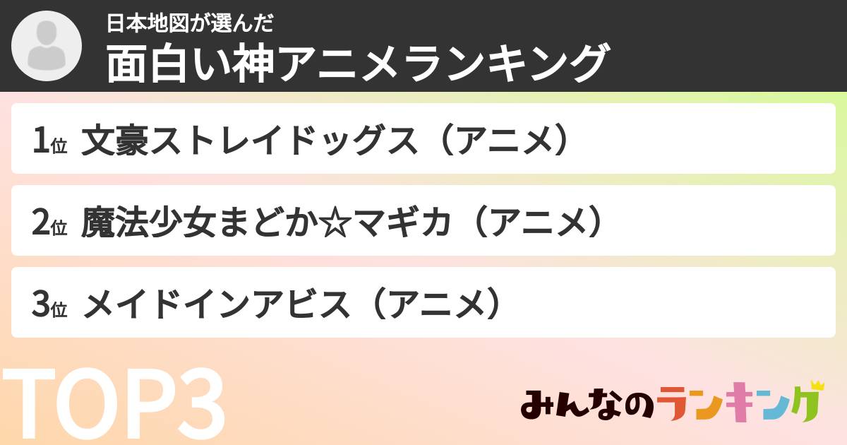 日本地図さんの「面白い神アニメランキング」