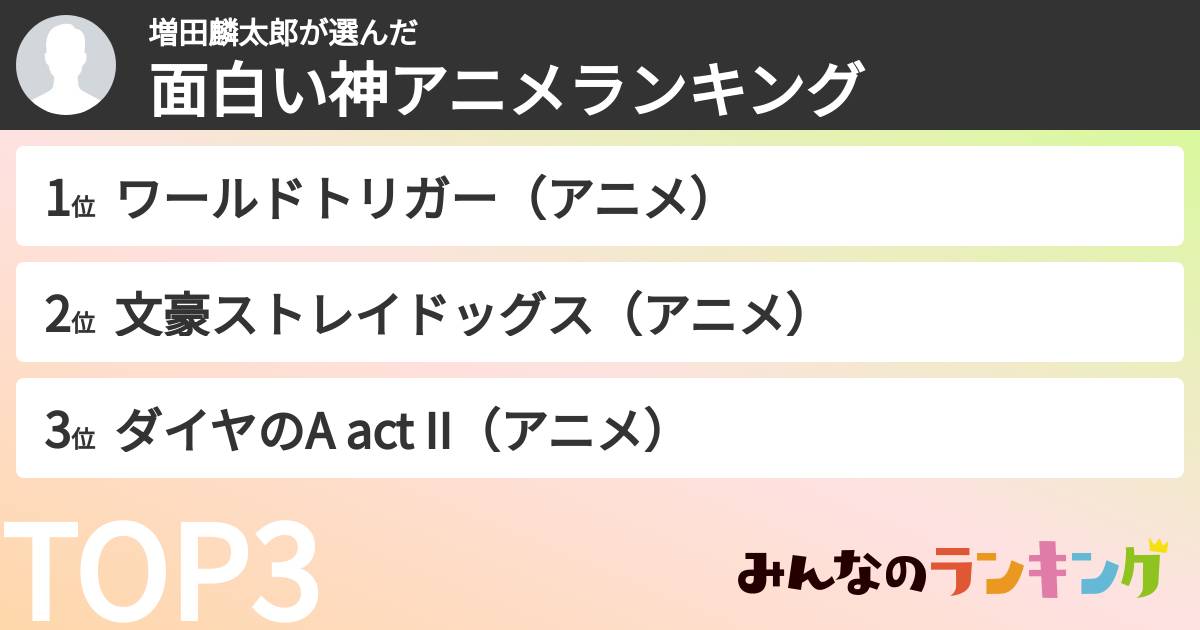 増田麟太郎さんの「面白い神アニメランキング」