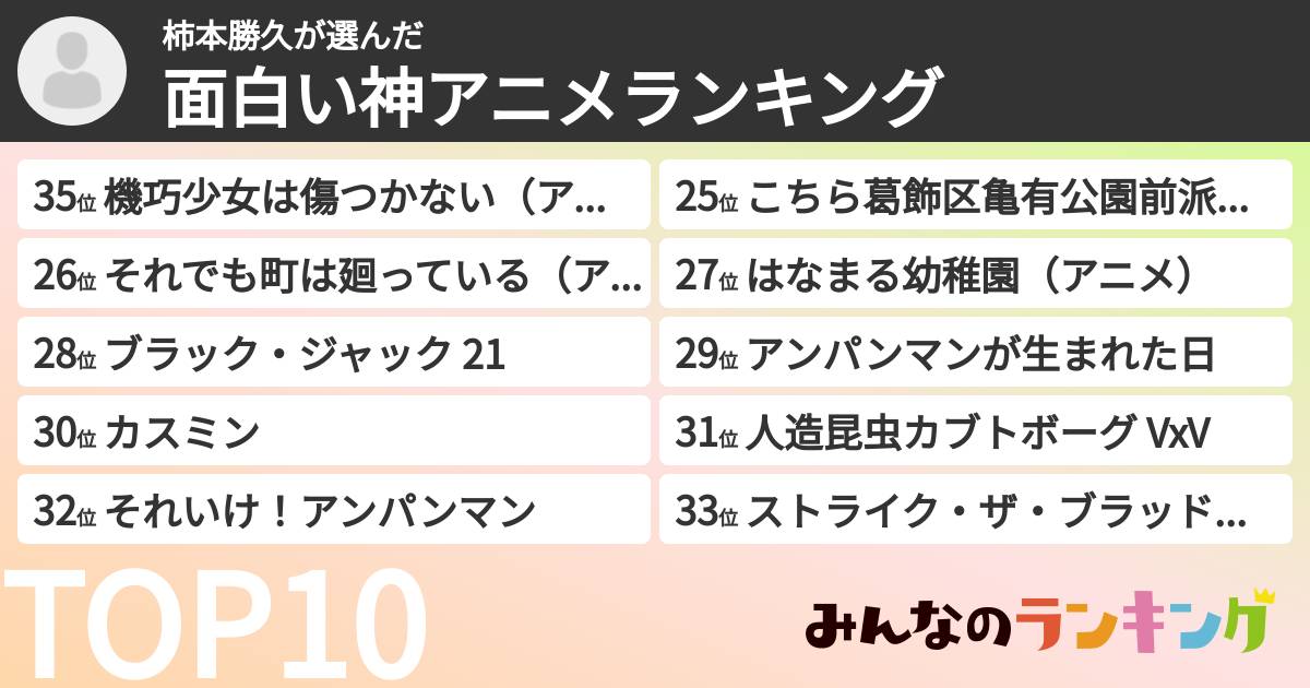 柿本勝久さんの「面白い神アニメランキング」