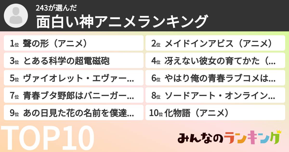 243さんの「面白い神アニメランキング」