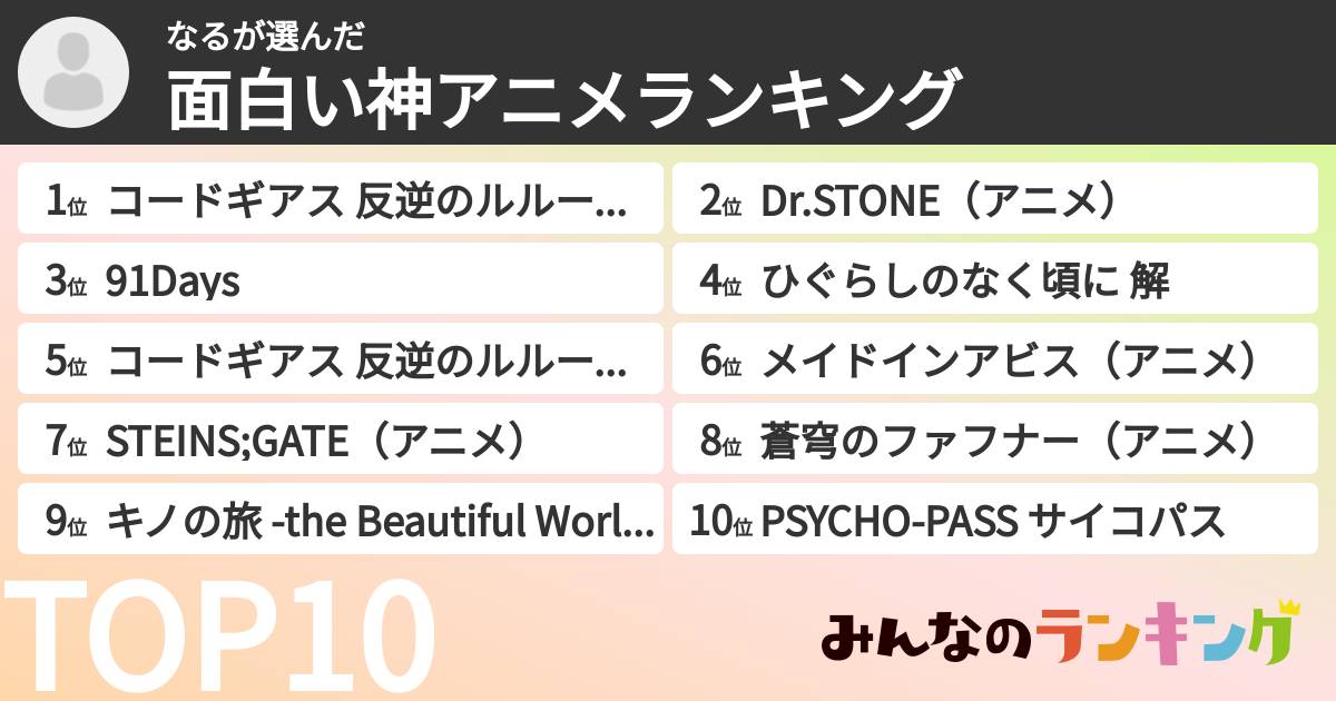 なるさんの「面白い神アニメランキング」