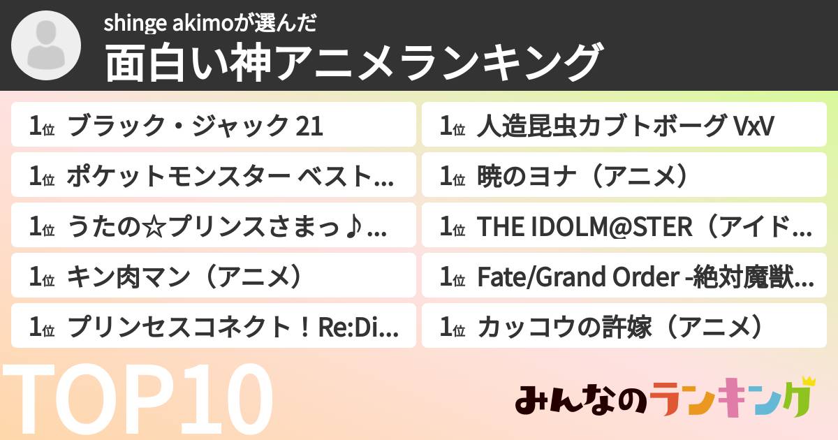 shinge akimoさんの「面白い神アニメランキング」