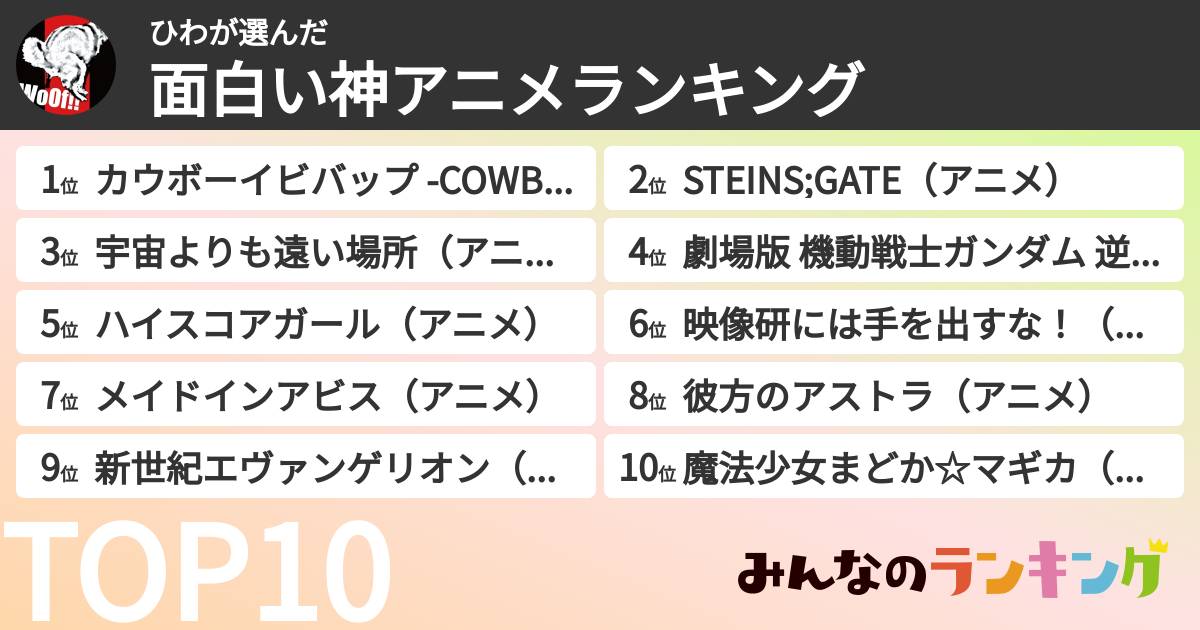 ひわさんの「面白い神アニメランキング」