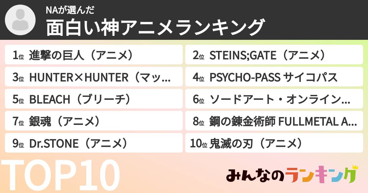 NAさんの「面白い神アニメランキング」