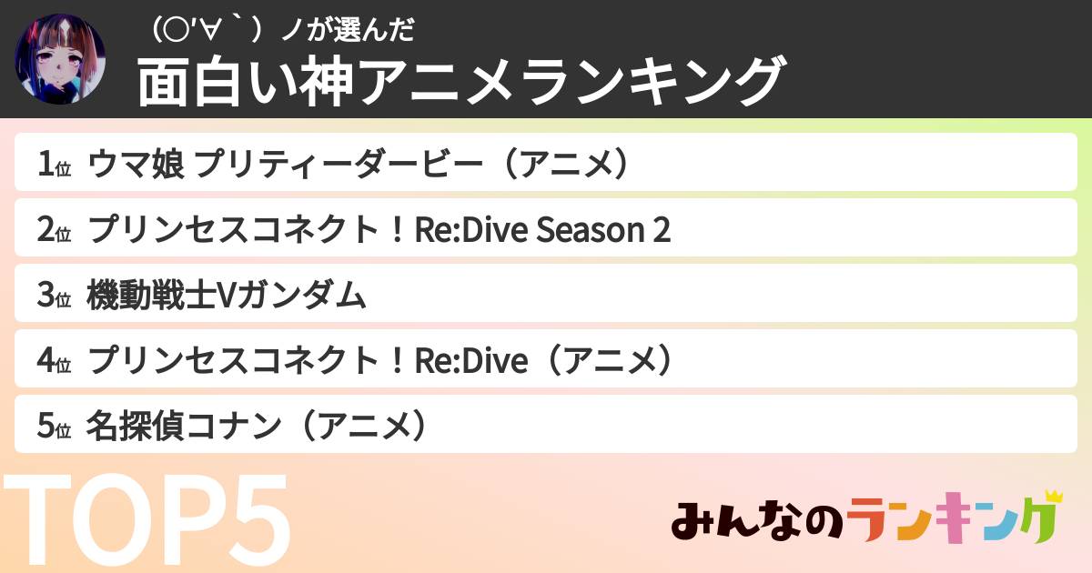 （○′∀‵）ノさんの「面白い神アニメランキング」