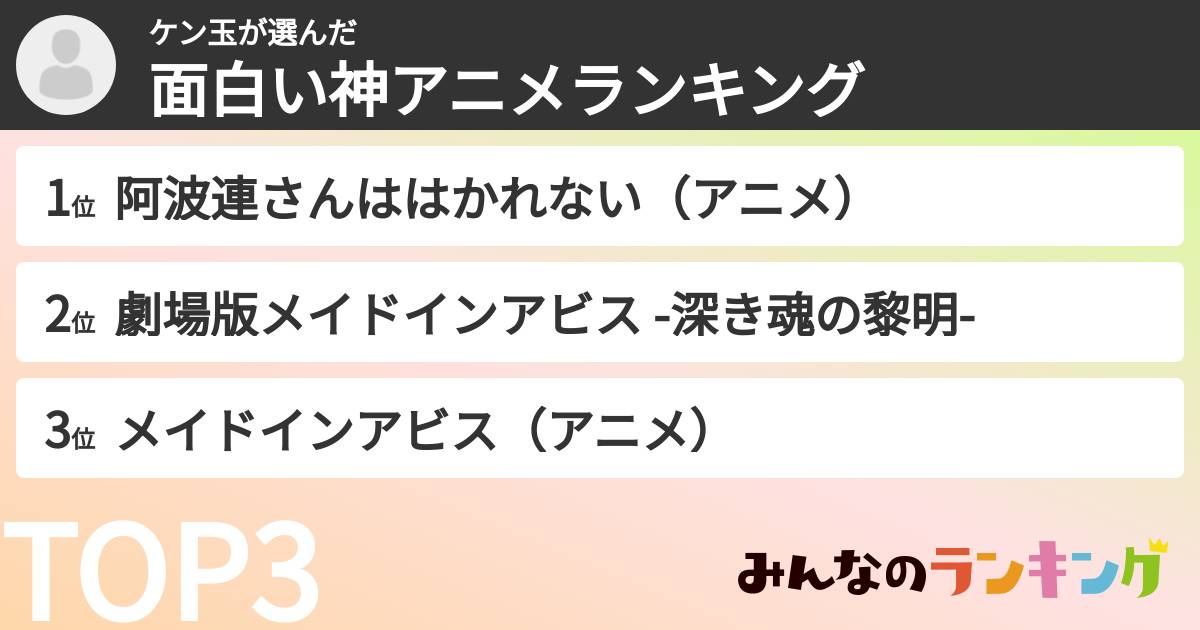ケン玉さんの「面白い神アニメランキング」