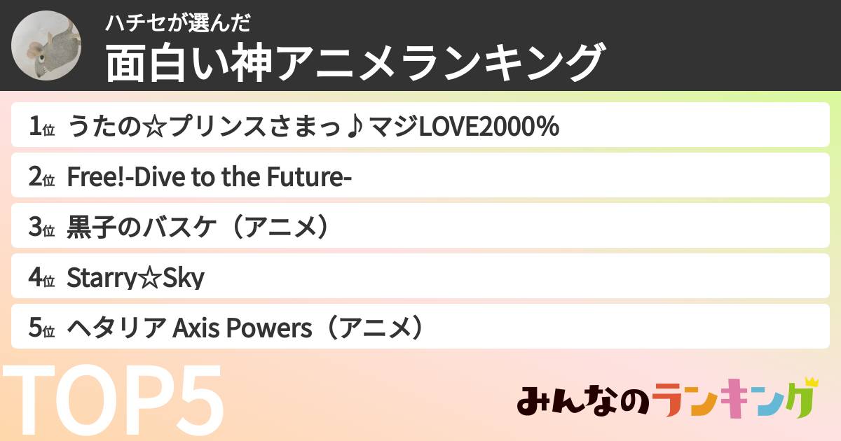 ハチセさんの「面白い神アニメランキング」