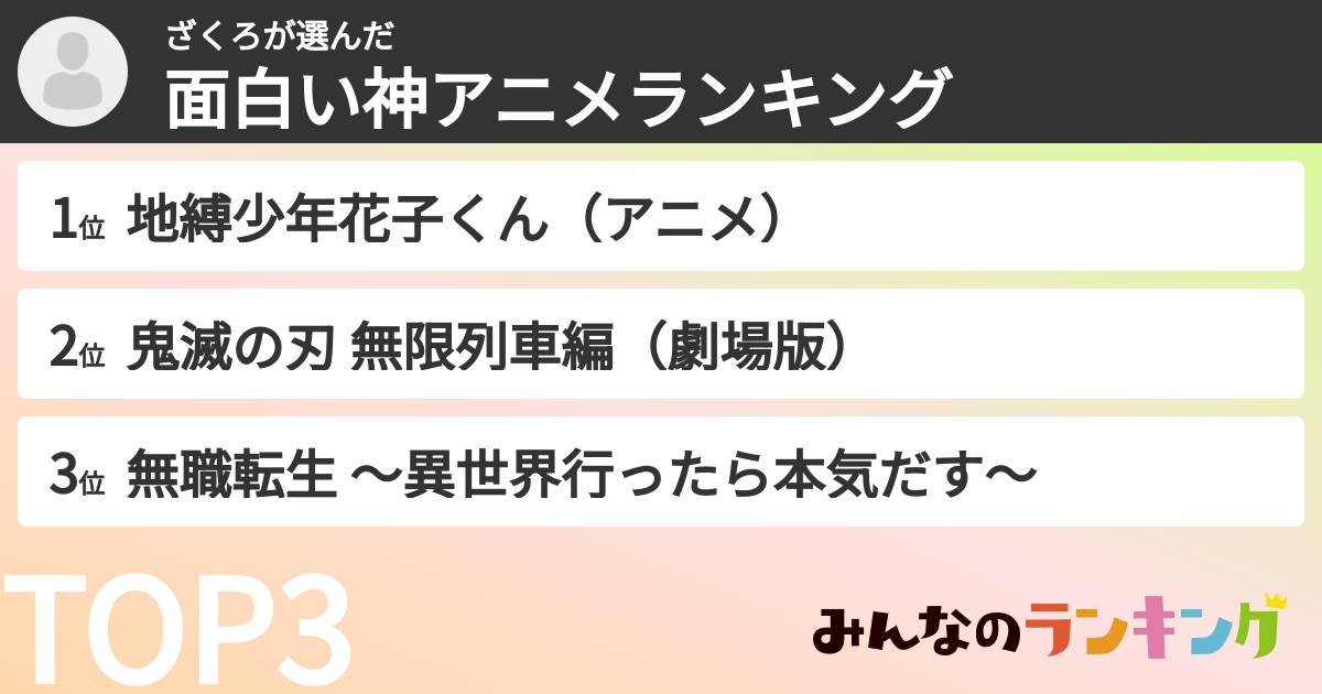 ざくろさんの「面白い神アニメランキング」