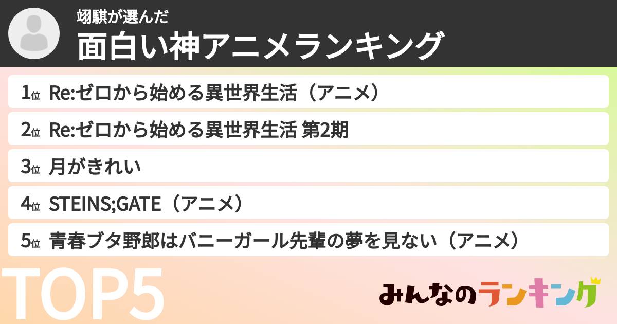 翊騏さんの「面白い神アニメランキング」