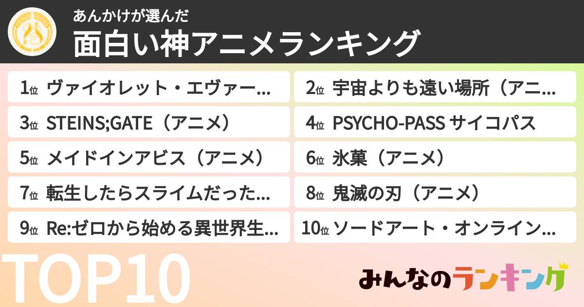 あんかけさんの「面白い神アニメランキング」