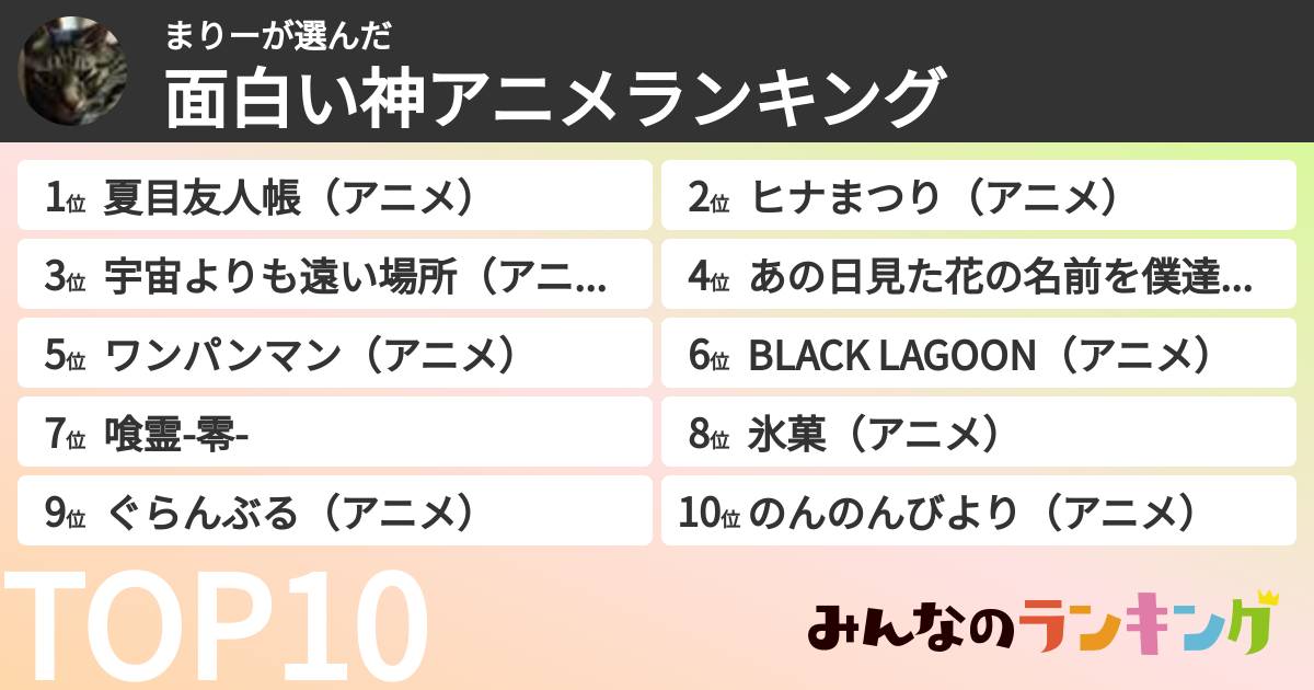 まりーさんの「面白い神アニメランキング」