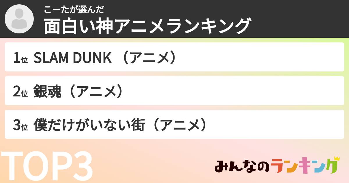 こーたさんの「面白い神アニメランキング」