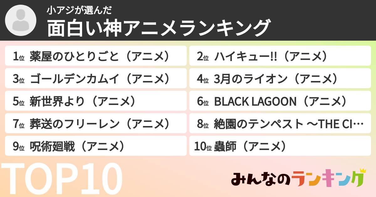 小アジさんの「面白い神アニメランキング」