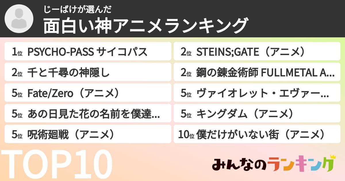 じーばけさんの「面白い神アニメランキング」