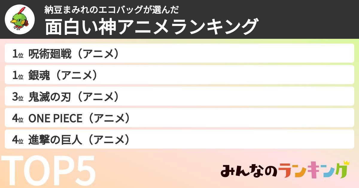 納豆まみれのエコバッグさんの「面白い神アニメランキング」