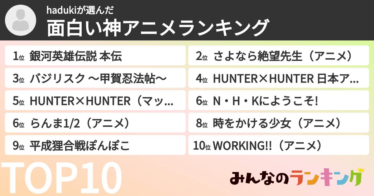 hadukiさんの「面白い神アニメランキング」
