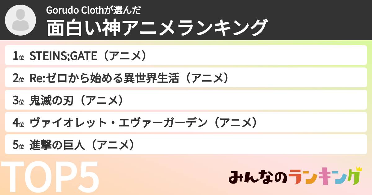 Gorudo Clothさんの「面白い神アニメランキング」