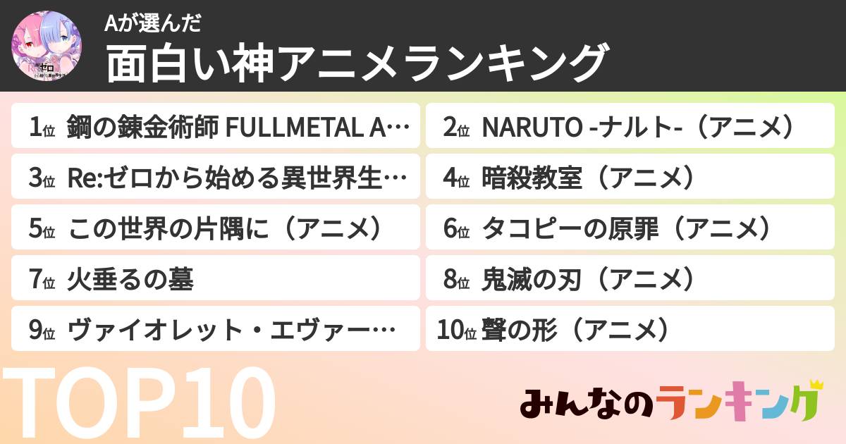 Aさんの「面白い神アニメランキング」