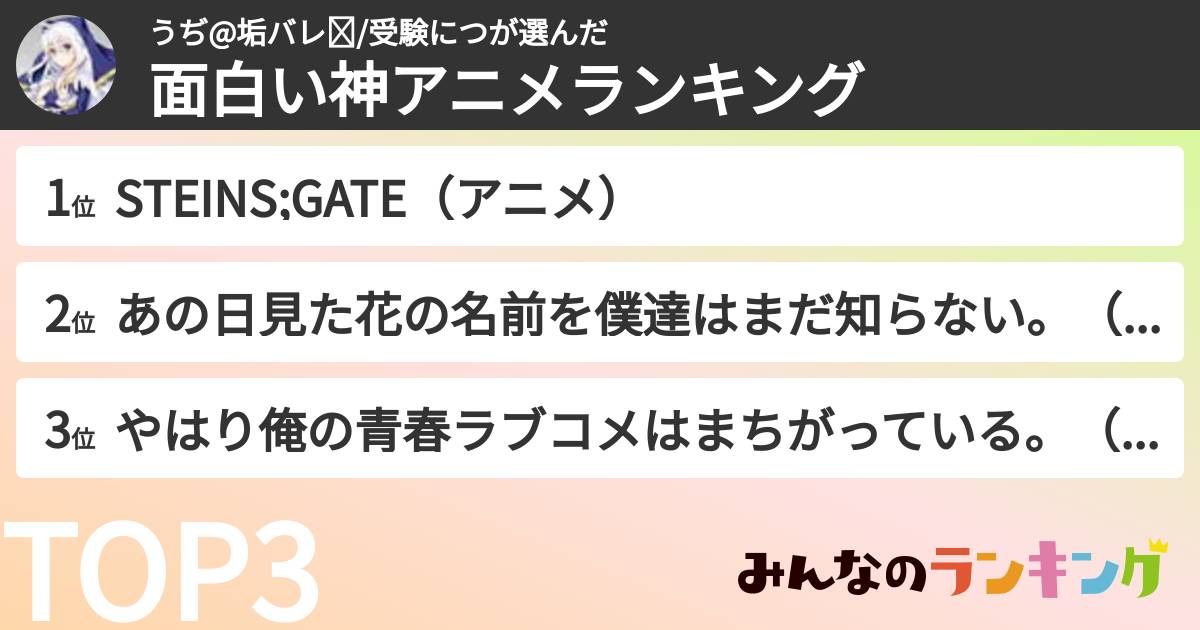 うぢ@垢バレ☢/受験につさんの「面白い神アニメランキング」