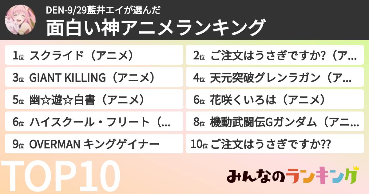 DEN-9/29藍井エイさんの「面白い神アニメランキング」