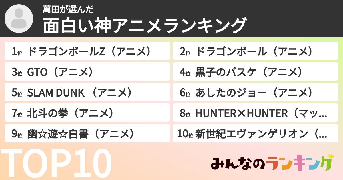 萬田さんの「面白い神アニメランキング」