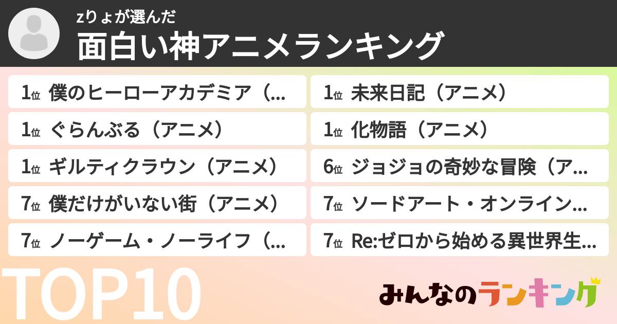 zりょさんの「面白い神アニメランキング」