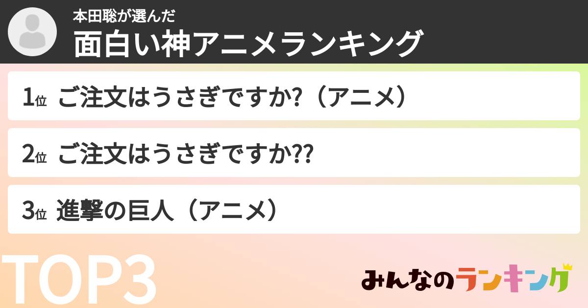 本田聡さんの「面白い神アニメランキング」