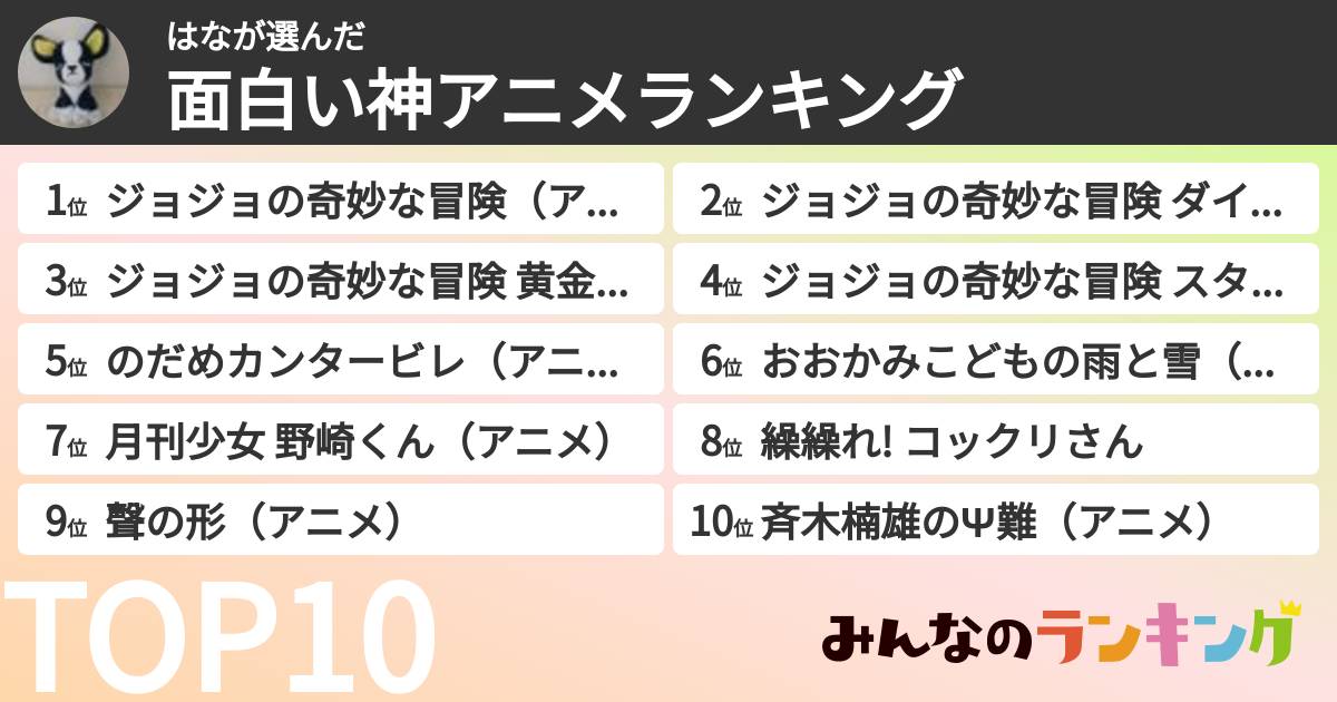 はなさんの「面白い神アニメランキング」