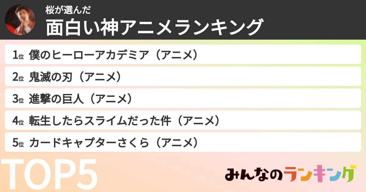 桜さんの「面白い神アニメランキング」