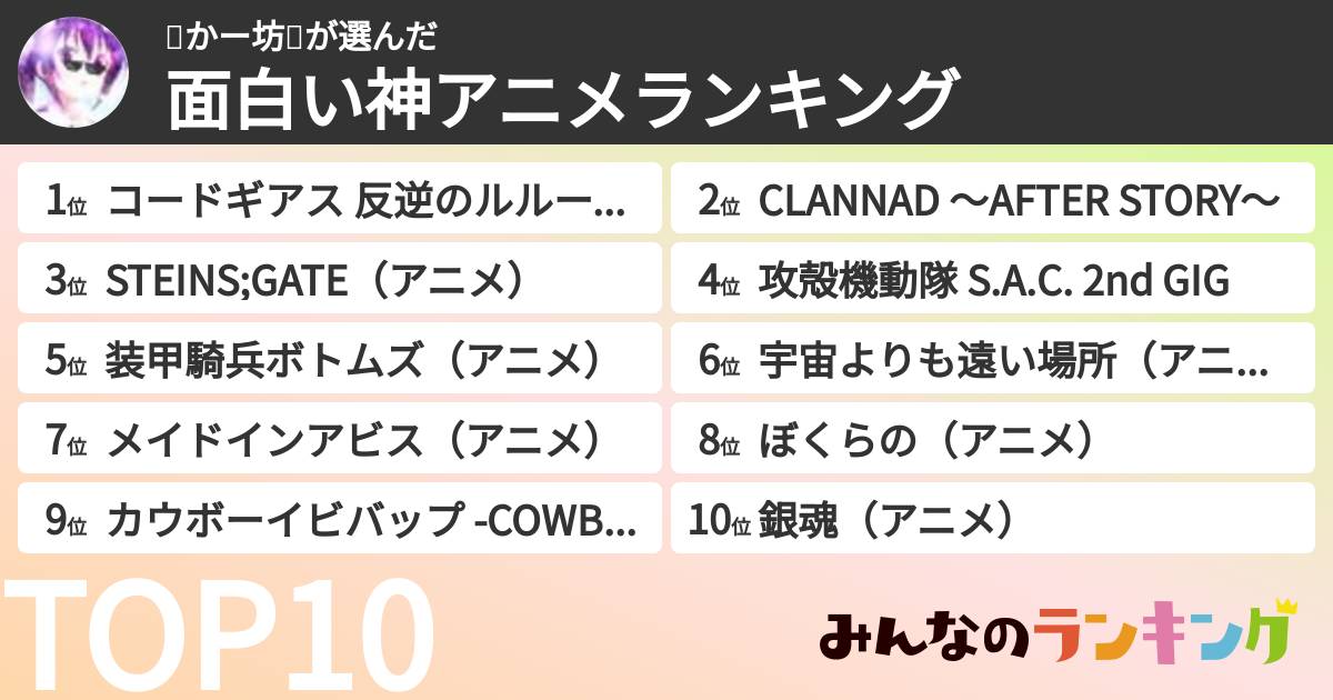 ⭐かー坊⭐さんの「面白い神アニメランキング」