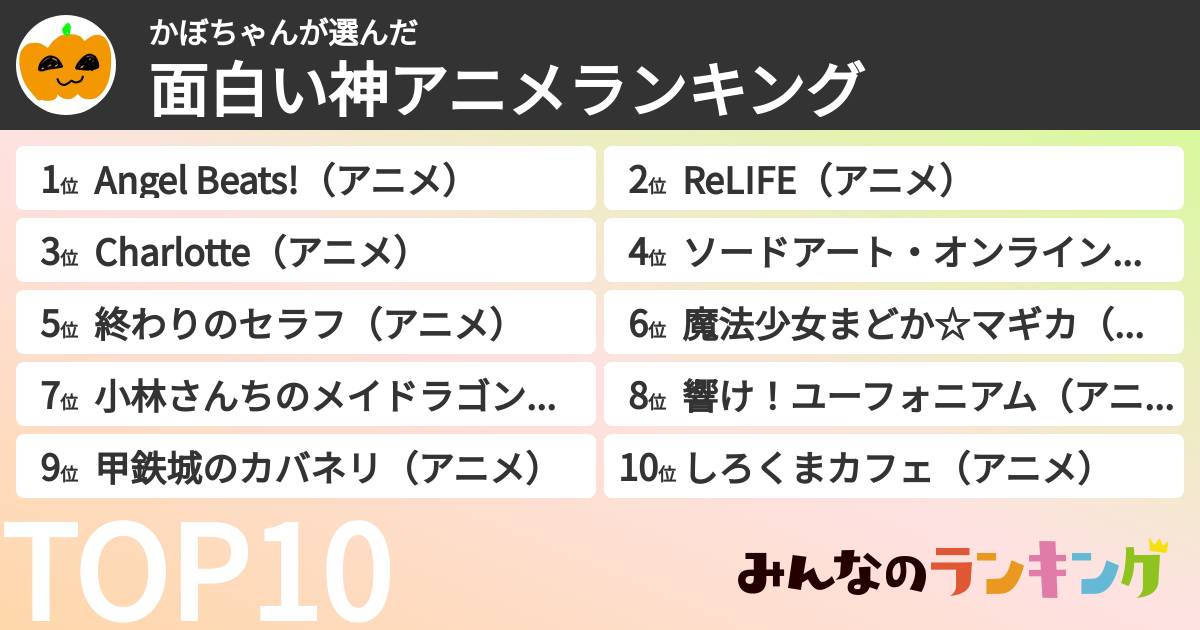 かぼちゃんさんの「面白い神アニメランキング」