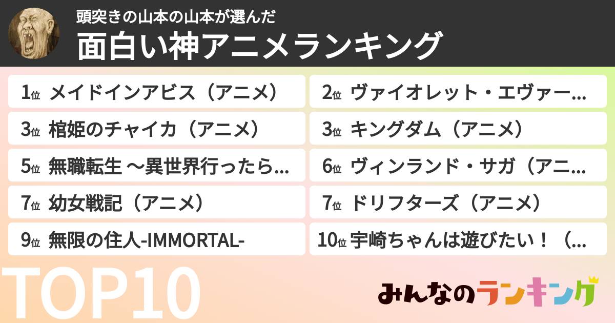 頭突きの山本の山本さんの「面白い神アニメランキング」