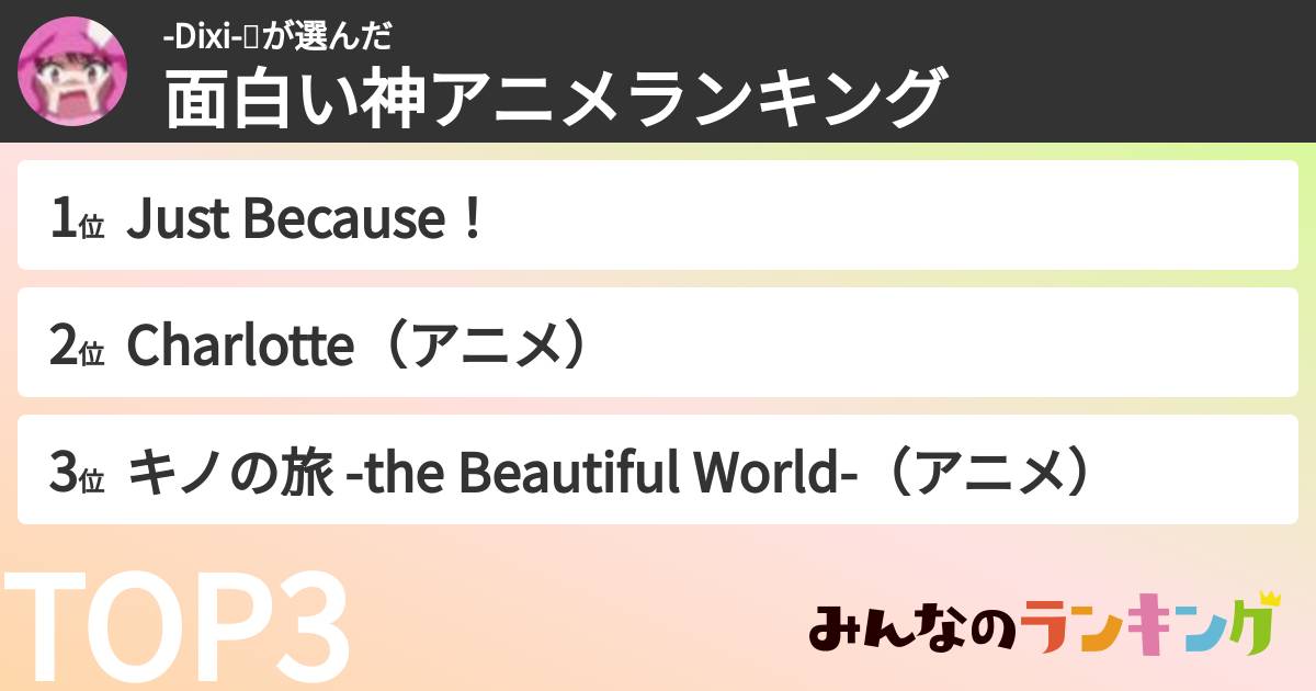 -Dixi-🤩さんの「面白い神アニメランキング」