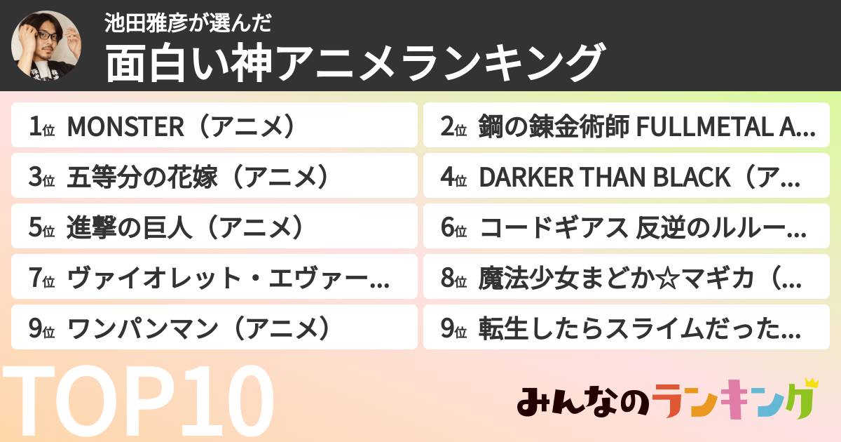 池田雅彦さんの「面白い神アニメランキング」