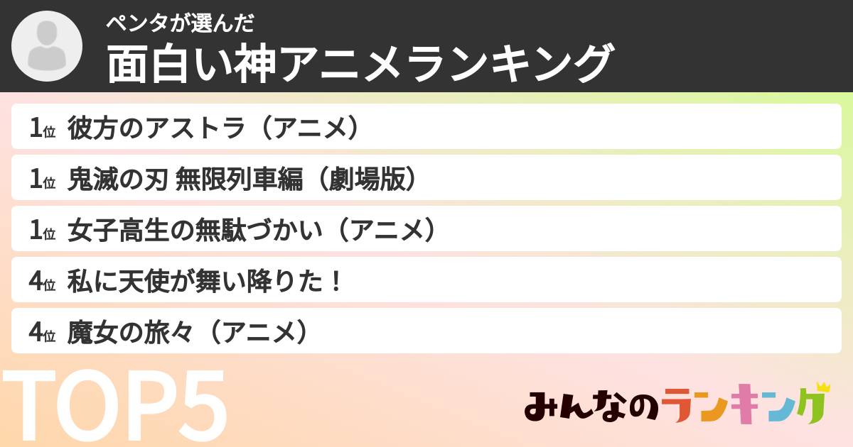 ペンタさんの「面白い神アニメランキング」
