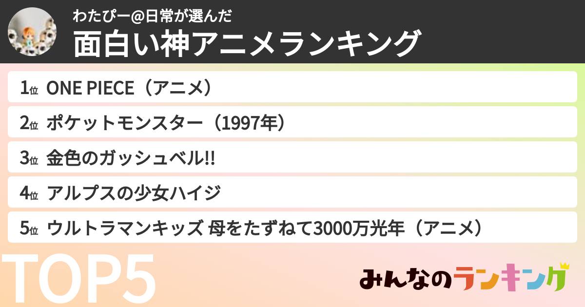 わたぴー@日常さんの「面白い神アニメランキング」